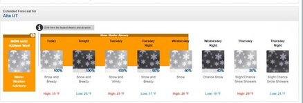 3.28.16 forecast.jpg