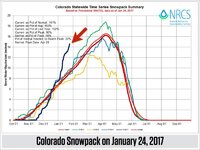 snow accumulation.jpg