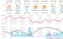 forecast.png