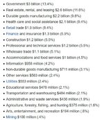 Vt GDP.jpg