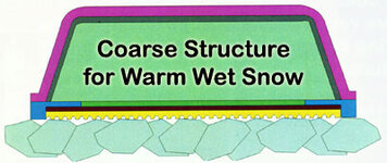 i_coarse_base_wet_snow.jpg