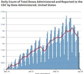 Vaccination slope.JPG