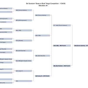 12409-Brackets