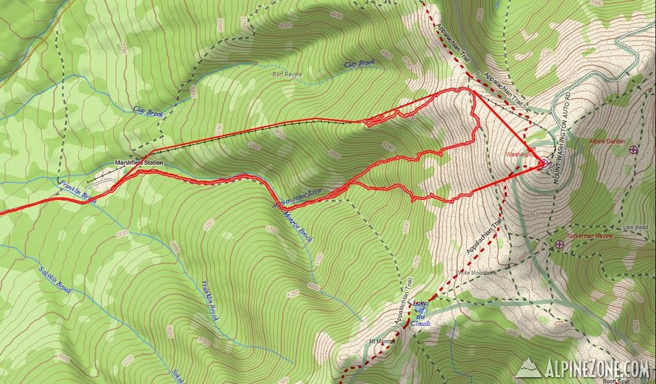 Ammonoosuc Ravine GPS 2-28 &amp; 3-02