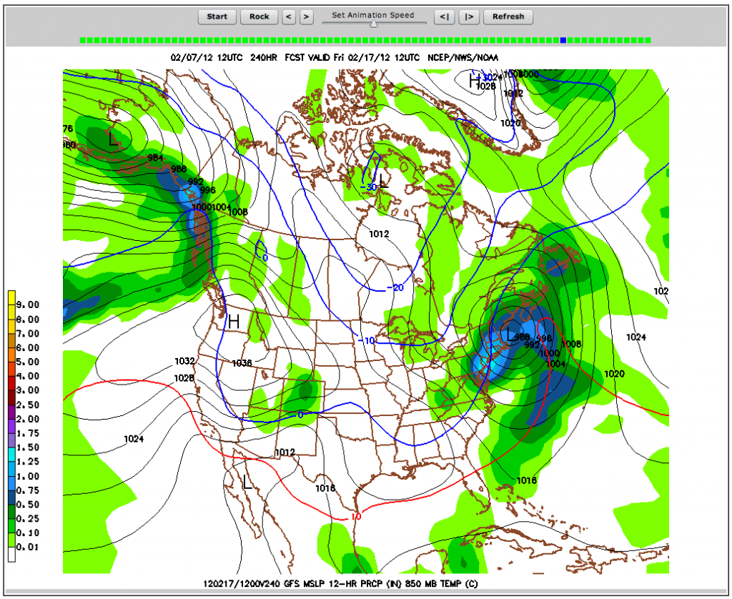 NOAA gfs model