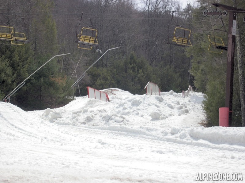 Ski Sundown April Freestyle Camp