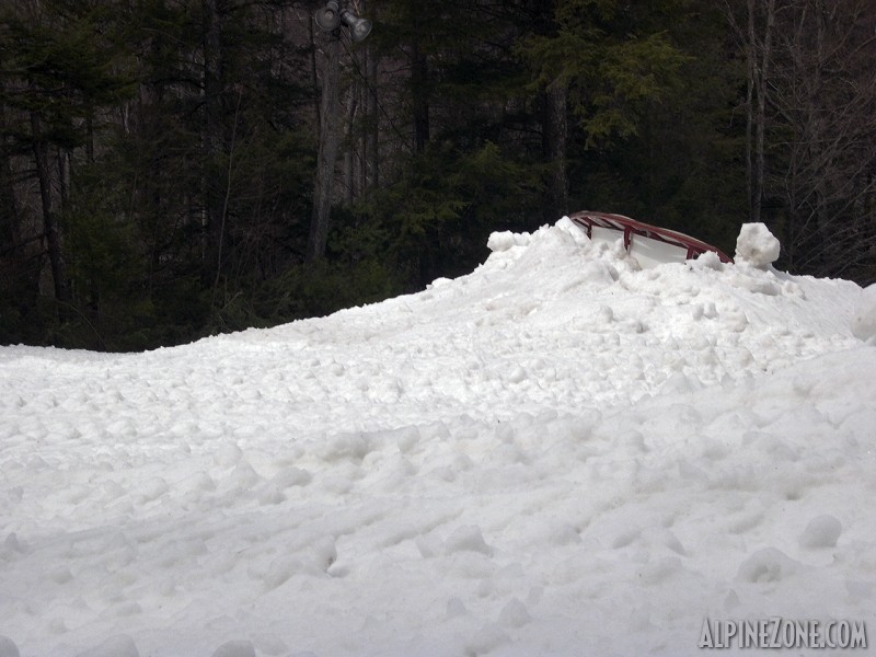 Ski Sundown April Freestyle Camp